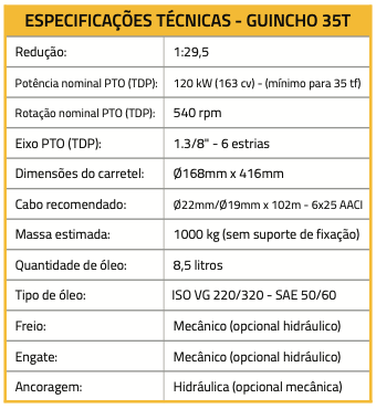 Especificacoes Guincho-35T