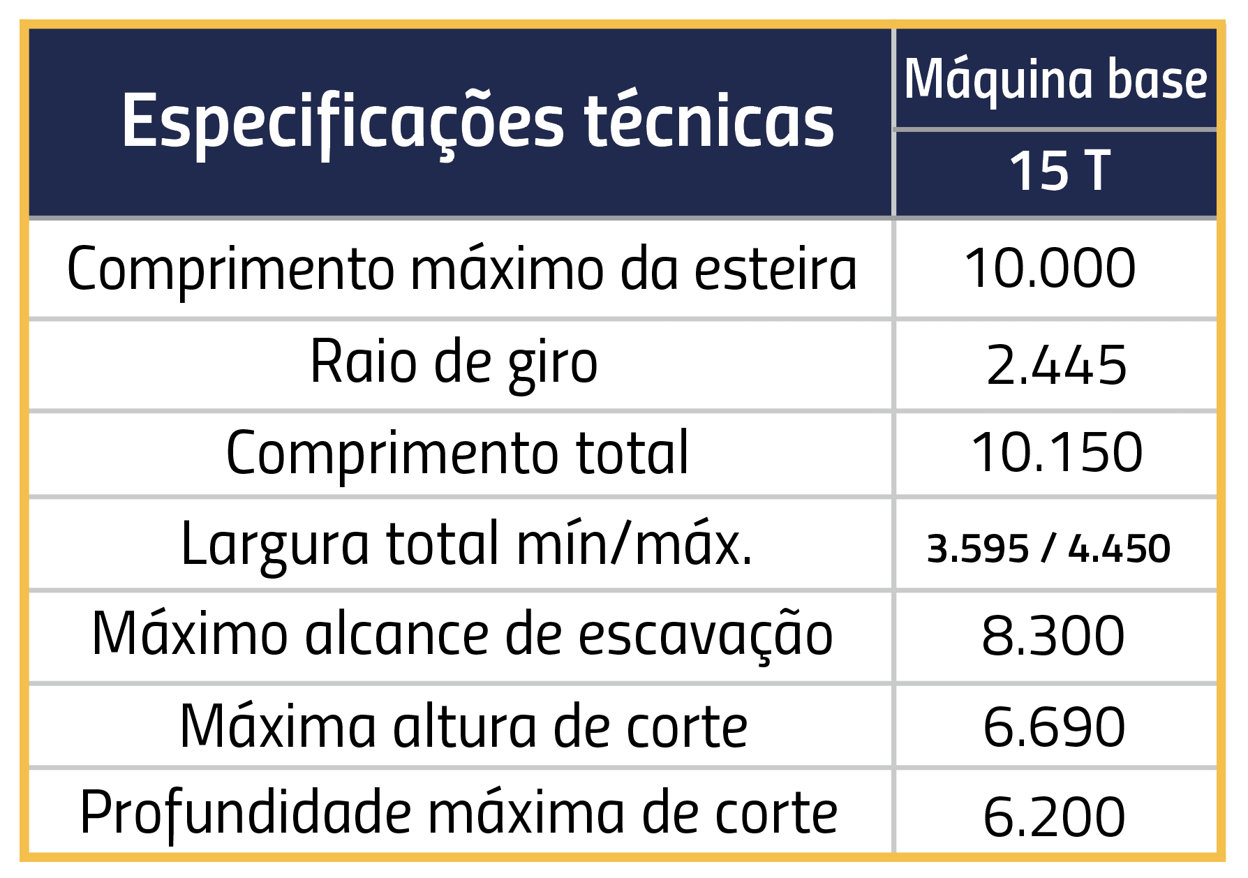 especificacoes tecnicas-xcmg25t